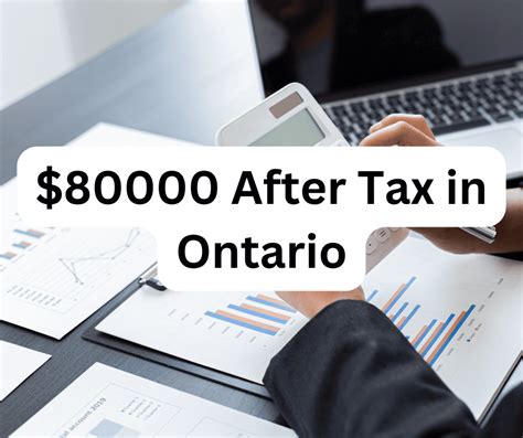 How much is $80000 after taxes in Ontario?